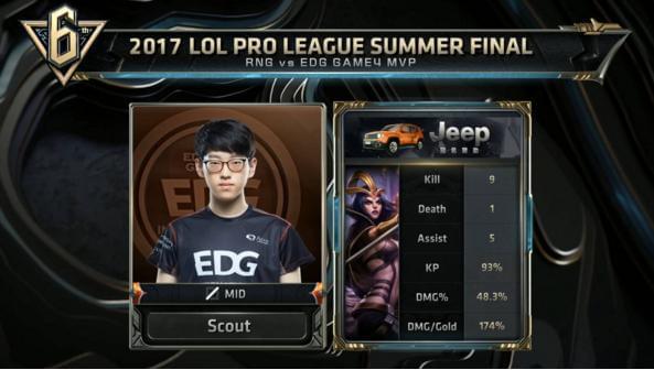 卢格恩茨 卢格恩茨