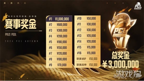 赛到代表大 赛到代表大