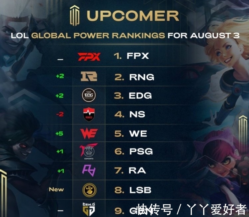 杨瀚森美国 杨瀚森美国