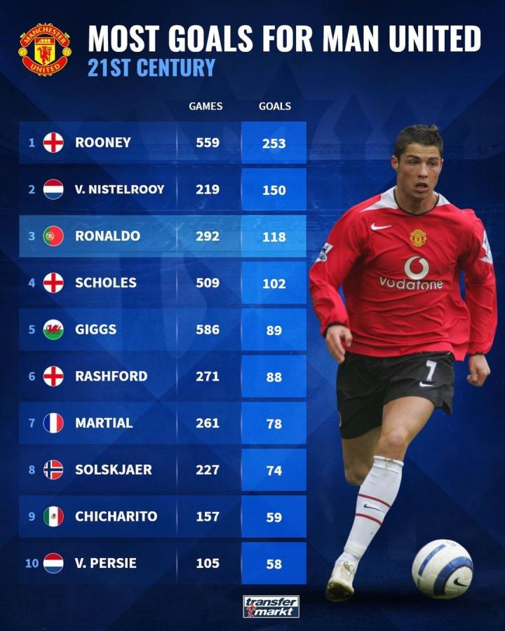 一次出手的 一次出手的